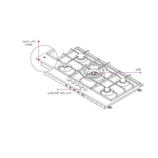 اجاق گاز کن مدل لیناک مشکی (قطعات ایتالیایی)